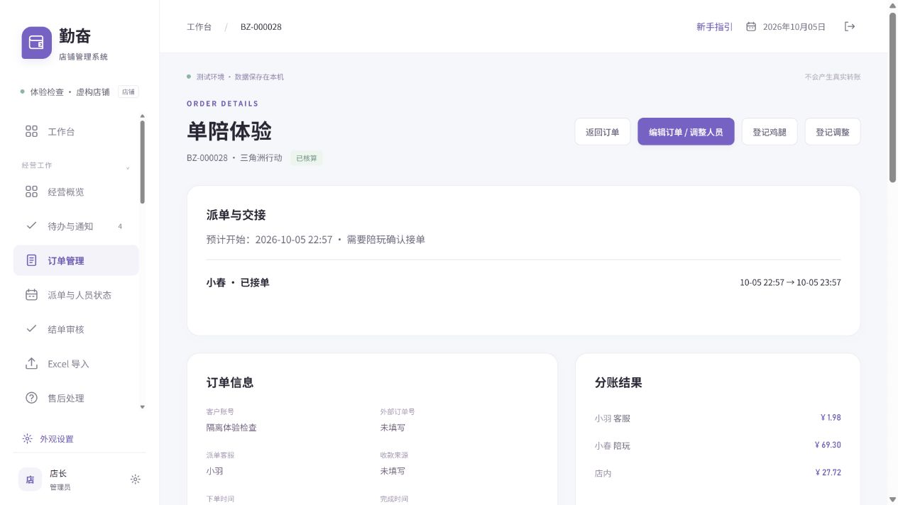虚构订单的人员工时与分成明细